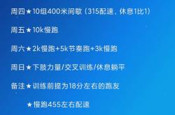 雷速体育官方-包含队员个人训练计划曝光备战新季的词条