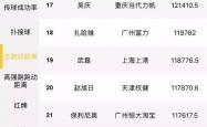 雷速体育电脑版官网下载-权健客场告捷，稳固积分榜前四位置的简单介绍