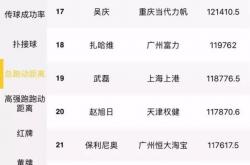 雷速体育电脑版官网下载-权健客场告捷，稳固积分榜前四位置的简单介绍