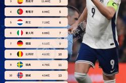 雷速体育官方-欧预赛：匈牙利主场提前晉陞