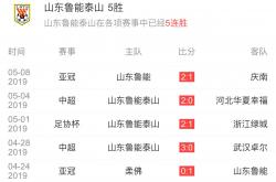 雷速体育下载-鲁能主场击败深圳，稳固积分榜前列位置的简单介绍