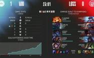 雷速体育app-SHR力克LGD，Viper操刀奇招英雄翻盘顶尖较量八强赛，锁定晋级资格的简单介绍
