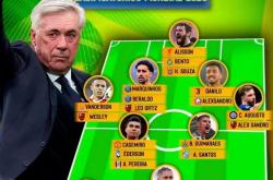 雷速体育电脑版官网下载-巴西队多项赛事遭受失利，备战调整的简单介绍