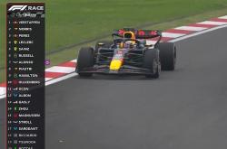 雷速体育-法拉利横扫威廉姆斯，诺里斯带队取胜