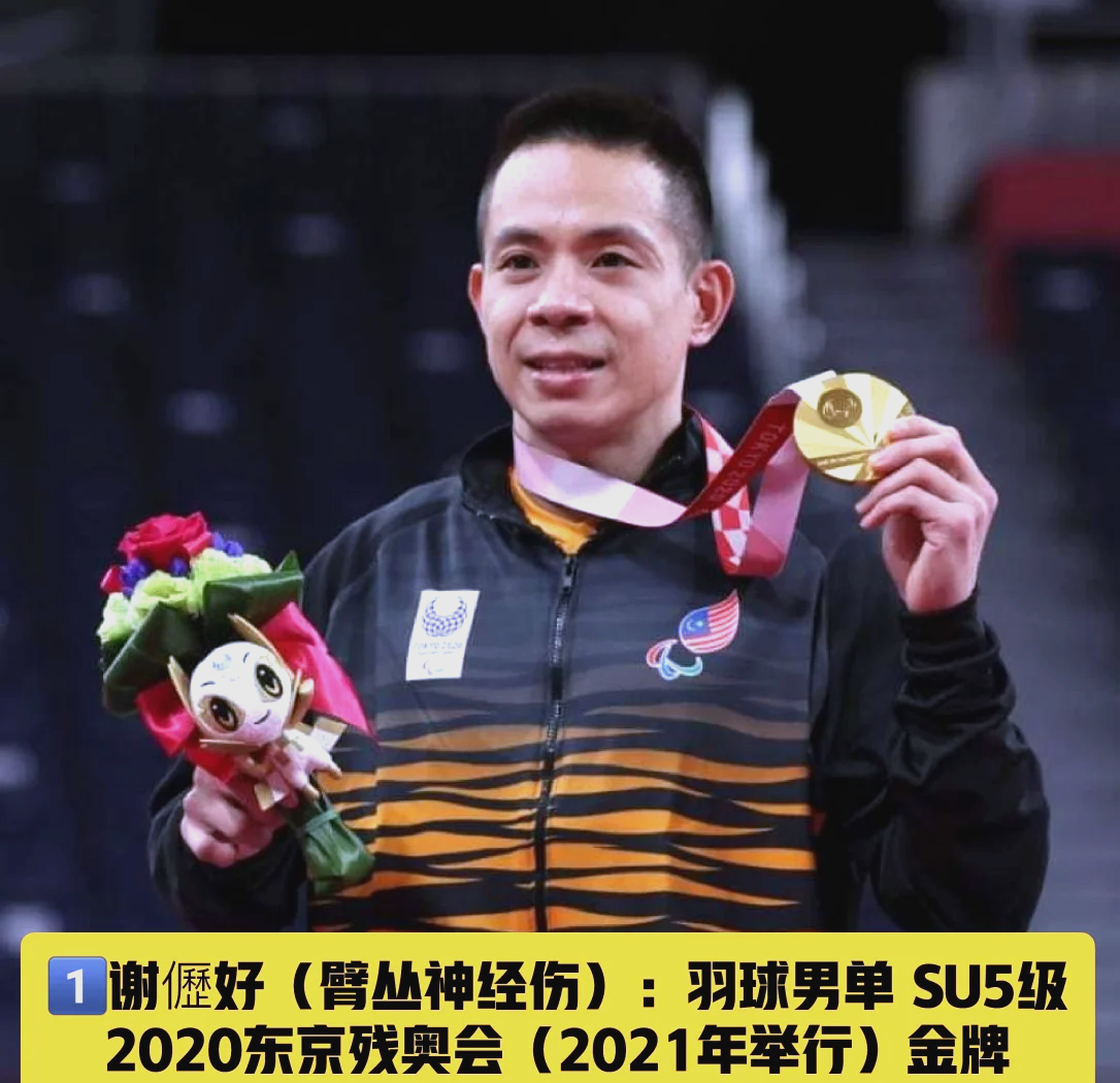 马来西亚球队士气高涨，取得连胜的简单介绍