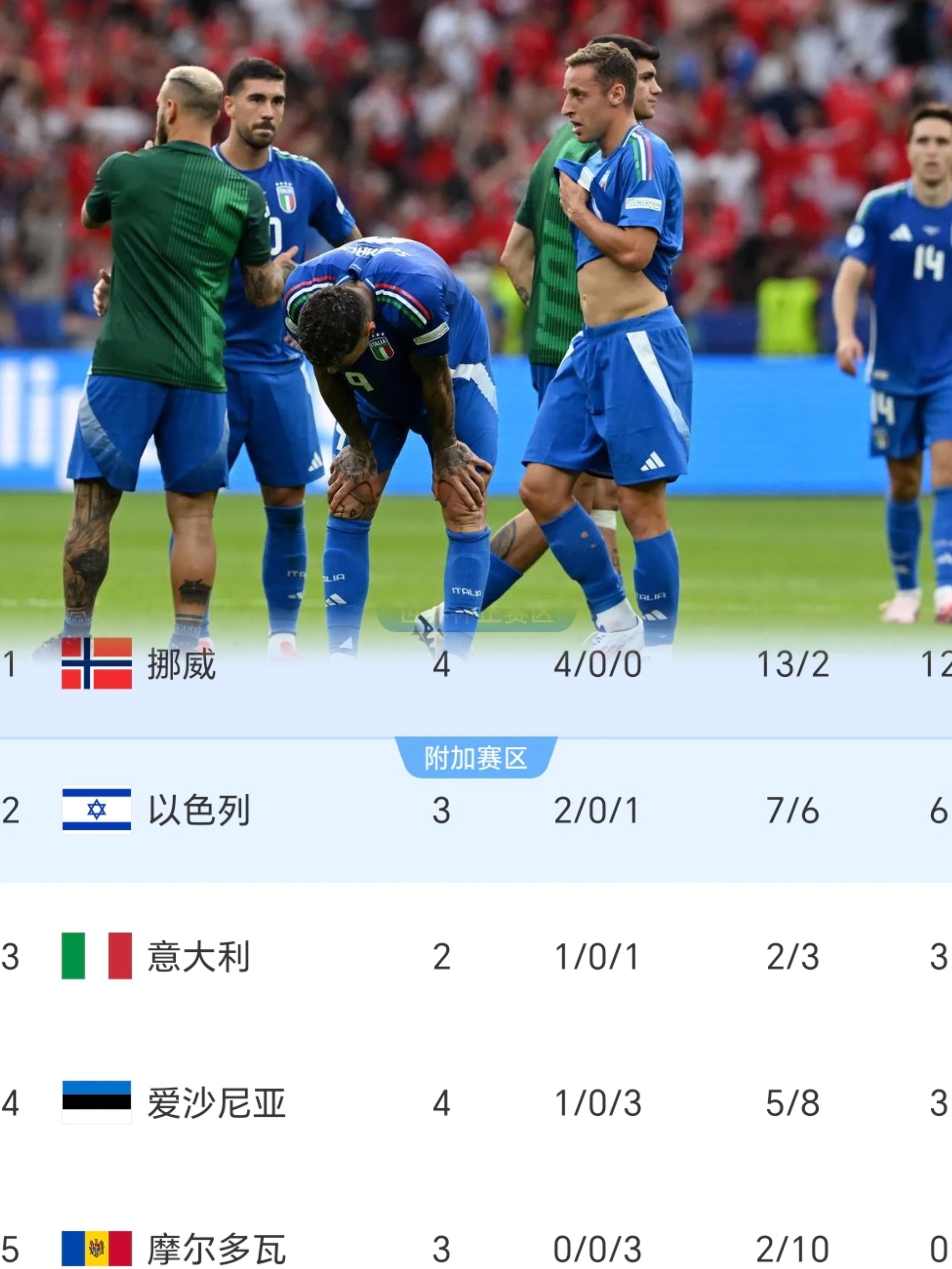 意大利力克英格兰夺得欧洲锦标赛冠军