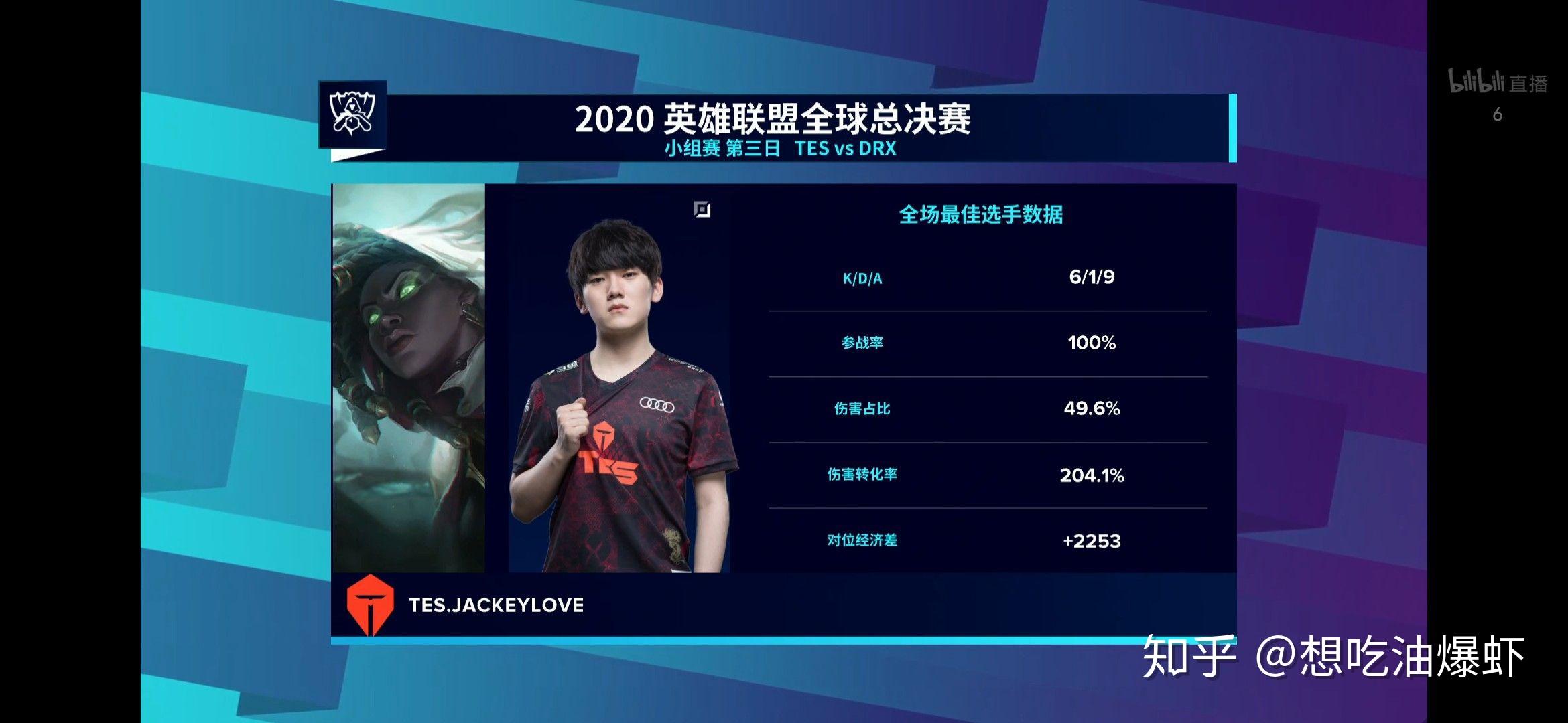 T1绝杀DRX，Caps成为全场焦点入围赛3:1（成都）