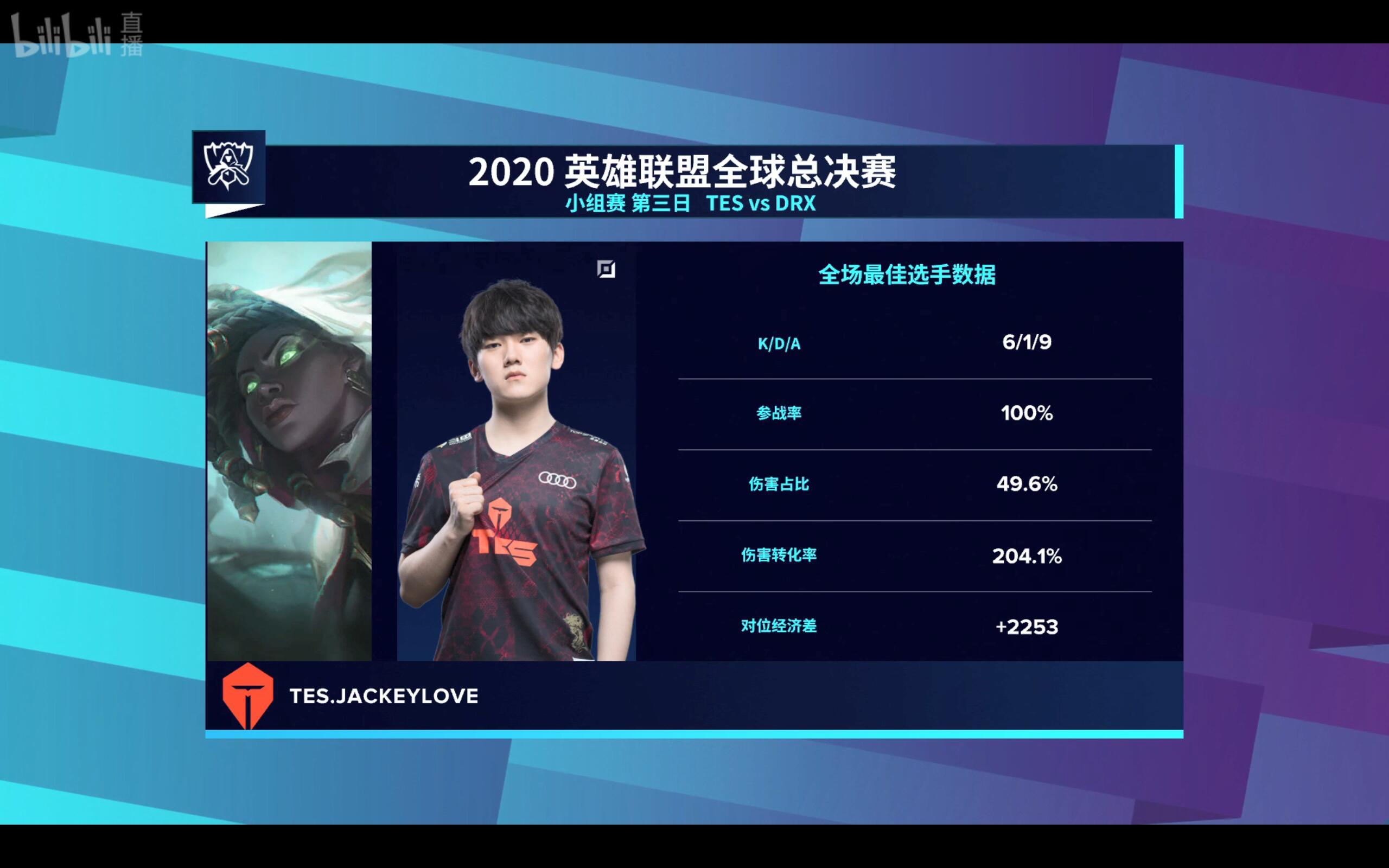 T1绝杀DRX，Caps成为全场焦点入围赛3:1（成都）